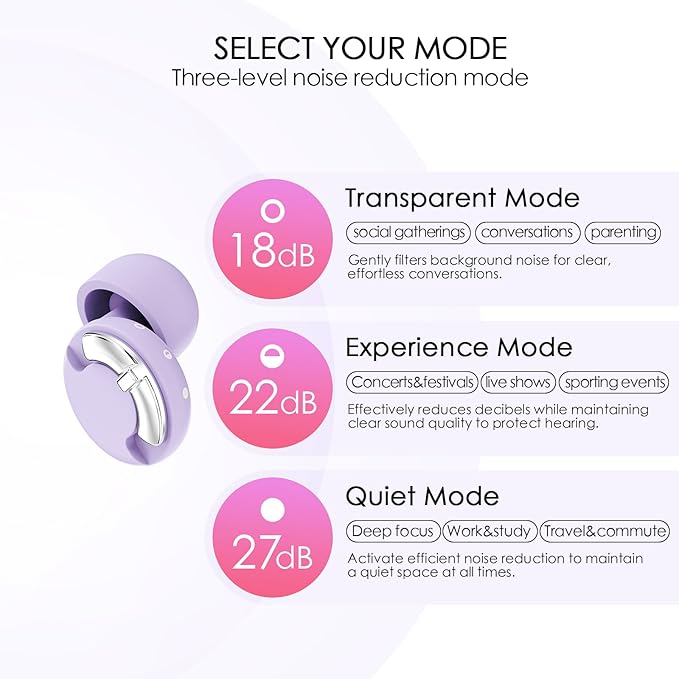 Adjustable Ear Plugs - 3 Noise Cancelling Modes for Work, Travel, Concerts & More, Reusable Hearing Protection with 4 Sizes (XS/S/M/L), Comfortable Ear Plugs for Noise Reduction, Purple Silver