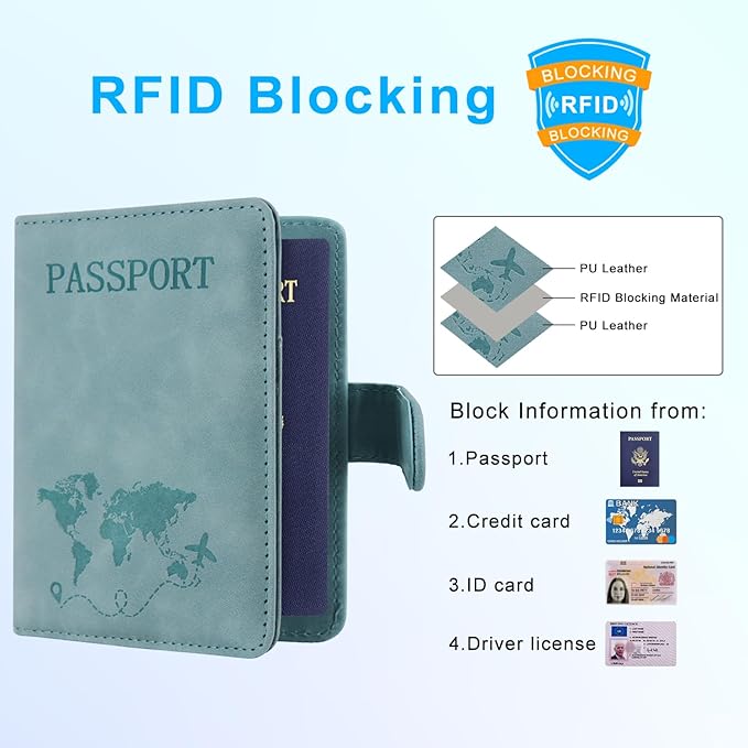 ACdream Passport Holder for Travel Essentials, Rfid Blocking Passport Wallet Cover Case for Travel Must Haves Accessories, Book Holders for Women & Men- Light Blue