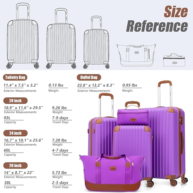 Luggage Sets 5 Piece Suitcases with Wheels, Suitcase Set ABS Hard Case Luggage with TSA Lock Spinner Wheels Durable Travel Luggage