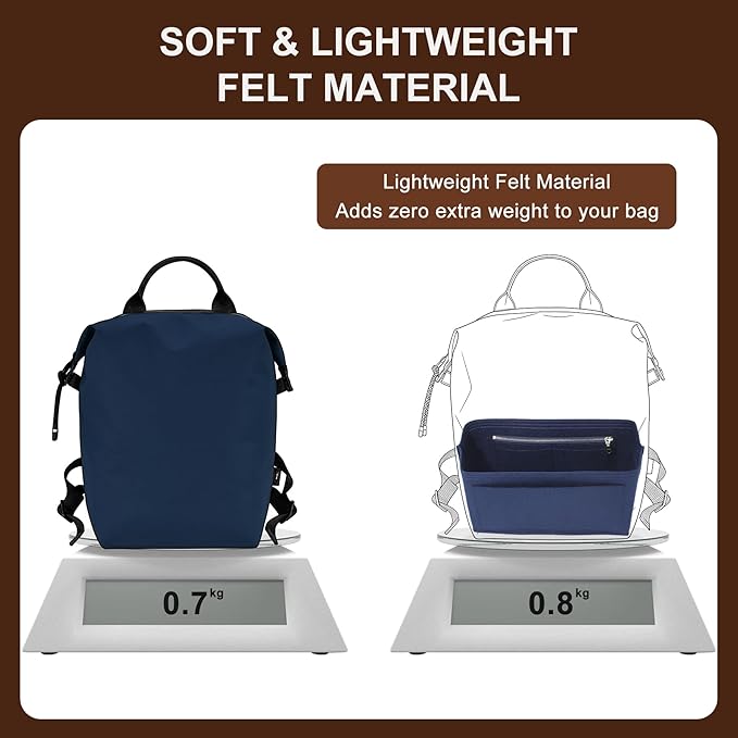 Doxo Backpack Organizer Insert for Longchamp Le Pliage L Backpack | Felt Material with 8 Compartments & YKK Zipper Pocket | Custom-Fit Longchamp Backpack Insert (LB, Navy)
