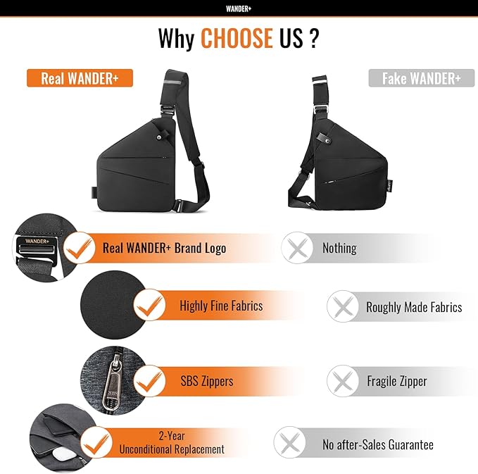 WANDER PLUS® Anti Theft Crossbody Bag, Shoulder Bag Anti-theft Design for Travel, Sport, Work