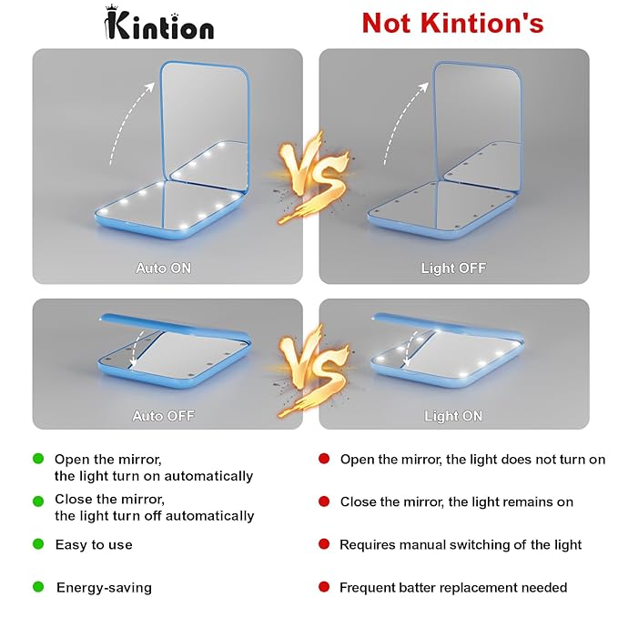Kintion Pocket Mirror, 1X/3X Magnification LED Compact Travel Makeup Mirror with Light for Purse, 2-Sided, Portable, Folding, Handheld, Small Lighted Mirror for Gift, Blue