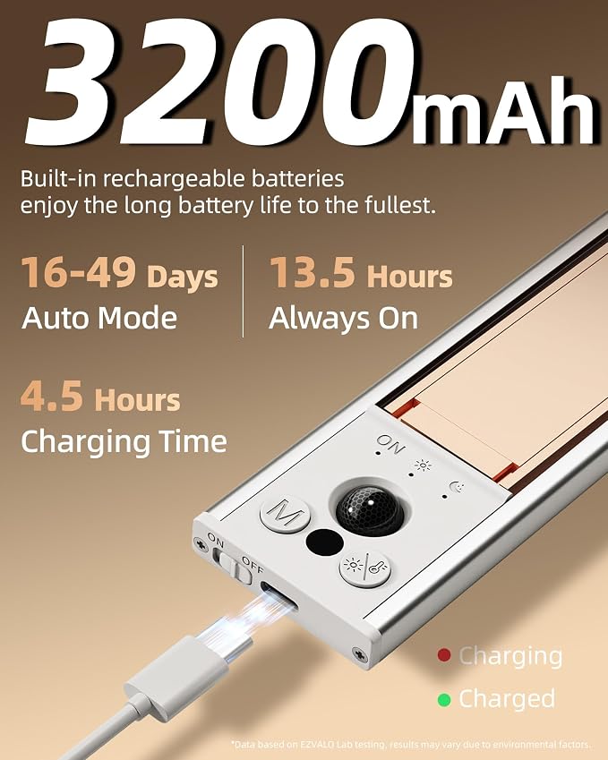 EZVALO 12-inch Under Cabinet Lighting, 3200mAh Rechargeable Motion Sensor Light Indoor, with Dimmable & 3 Color Temps, Magnetic Closet Lights, Wireless Under Counter Lights for Kitchen, Stairs(4-Pack)