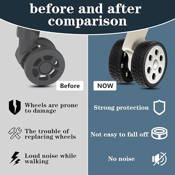 8Pcs Luggage Wheel Covers, Suitcases Wheel Covers, Silicone Luggage Protector, Durable, Mute and Shock Absorption, Waterproof (Grey p)