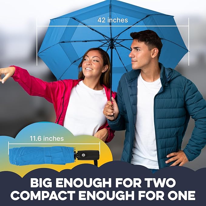 ZENO Travel Umbrella Compact - Small Umbrella for Backpack & Purse, Portable Automatic Umbrellas for Rain, Windproof, Reinforced Fiberglass Ribs, Water-Repellent Teflon