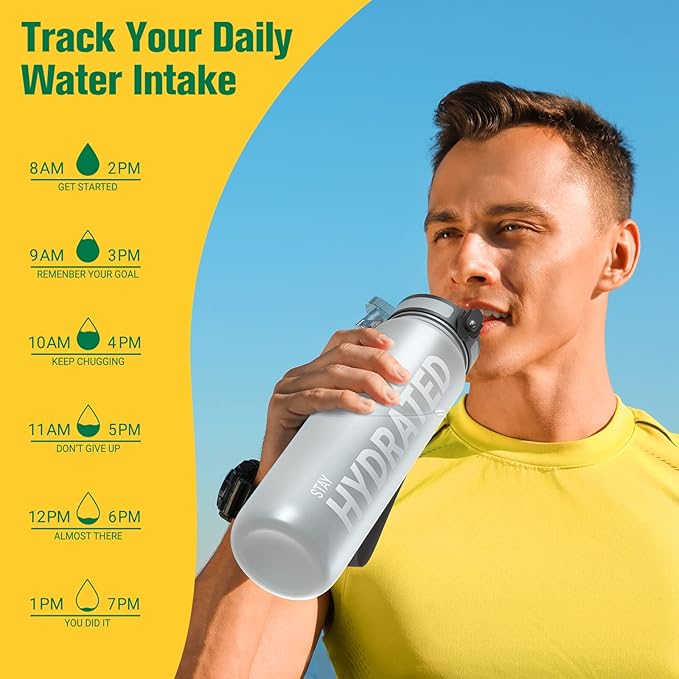 Sahara Sailor Water Bottle 32oz, Durable and Leakproof Water Bottles Motivational with Time Marker, Tritan, BPA Free, Wide Mouth with Easy Clean Brush for Gym, Travel, Home, School, Office (1 Bottle)