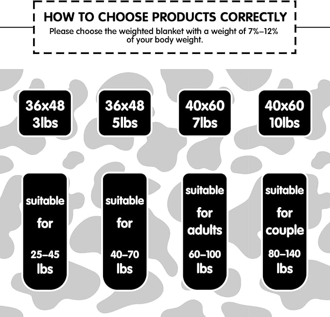 yescool Cow Print Weighted Blanket 5 Pounds Cooling Weighted Lap Blanket, Heavy Blankets, Comfortable Weighted Throw Blanket Gifts for 40-60lbs, 36"x48"