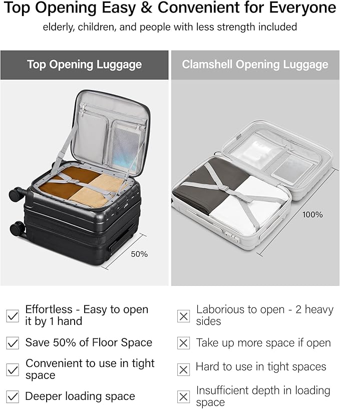 Hanke 16 Inch Expandable Under Seat Luggage with Wheels Top Opening Small Suitcase with Wheels Carry On Luggage Airline Approved Lightweight Hard Shell Suitcases for Weekender Overnight-Jet Black