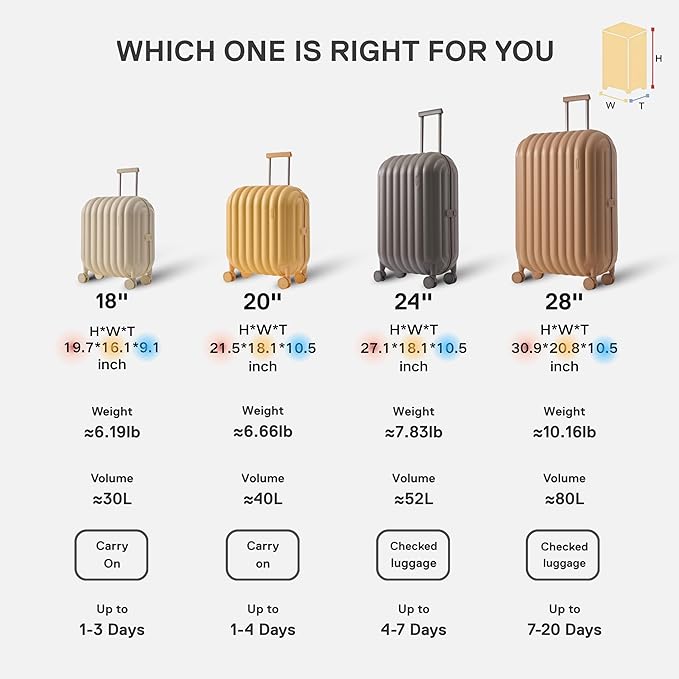 artrips Large Checked Luggage 28 Inch, Hard Shell Suitcase with Spinner Wheels, Large Travel Suitcase for Long Trips and Family Travel, Yellow