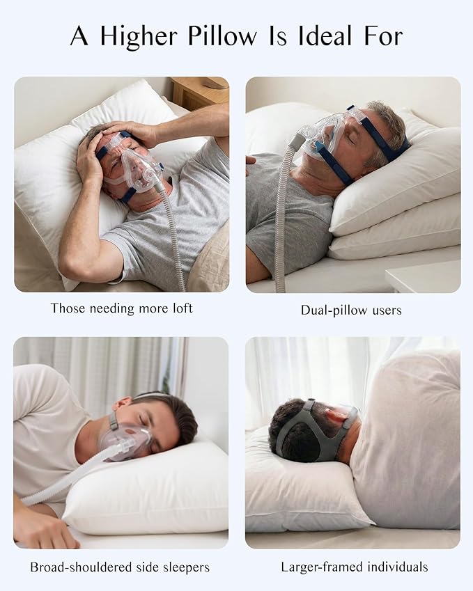 CPAP Pillow for Larger-Framed Men, Ergonomic Memory Foam Bed Pillow to Reduce Air Leaks, Facial Pressure, Height Adjustable for Side Back Stomach Sleepers, 23.6"x15.74"x5.11"/5.9"