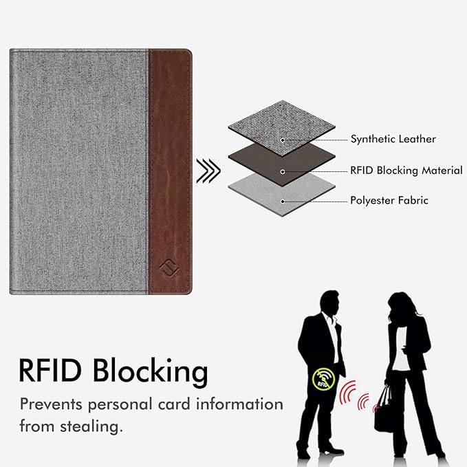 FINTIE Passport Holder, Slim Travel Wallet RFID Blocking Card Case Cover Passport Cover Protector Essentials with Credit Card Slots for Women/Men | Slim, RFID Blocking, Card Case Cover, Essentials, Credit Card Slots