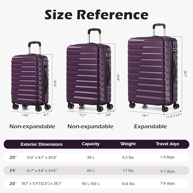 COOLIFE Luggage Expandable Suitcase PC ABS TSA Luggage 3 Piece Set Lock Spinner Carry on (purple, 3 piece set)
