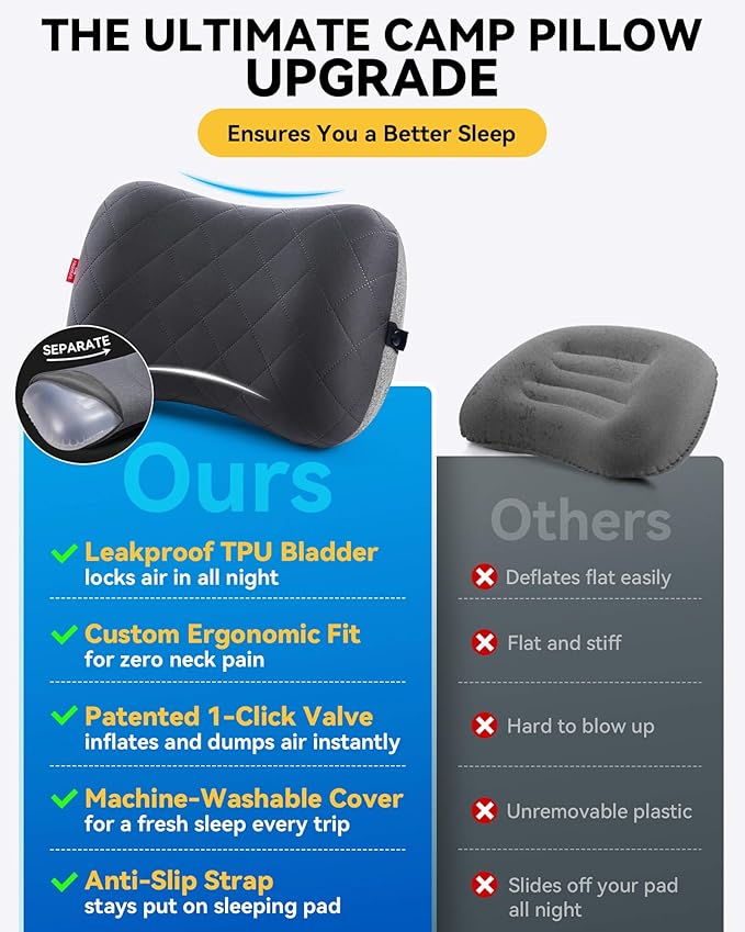 Hikenture Camping Pillow with Removable Cover - Ultralight Inflatable Pillow for Neck Lumbar Support - Upgrade Backpacking Pillow - Washable Travel Air Pillows for Camping, Hiking, Backpacking