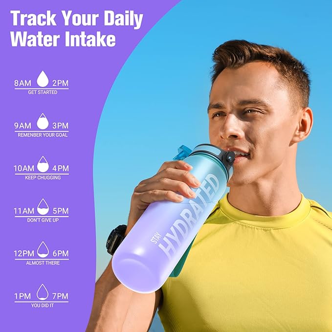 Sahara Sailor Water Bottle 32oz, Durable and Leakproof Water Bottles Motivational with Time Marker, Tritan, BPA Free, Wide Mouth with Easy Clean Brush for Gym, Travel, Home, School, Office (1 Bottle)