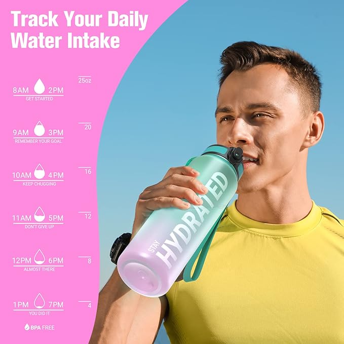 Sahara Sailor Water Bottle, 32/25/17oz Durable and Leakproof Water Bottles Motivational with Time Marker, Tritan, BPA Free, Wide Mouth with Easy Clean Brush for Gym, Travel, School, Office (1 Bottle)