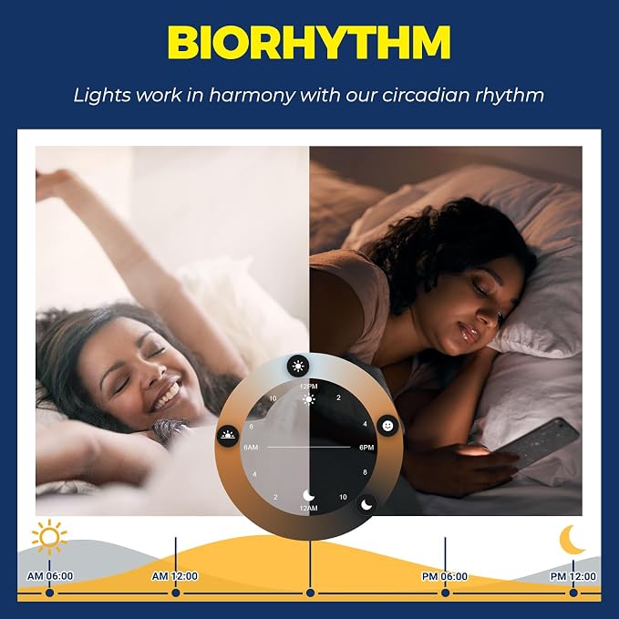 Smart E12 LED Bulbs 60W Work with Alexa/Google Home, 2PCS | No Hub Required, 500LM 6W RGBCW Candle Chandelier Smart bulb Work with SmartLife, 2.4G WiFi & BLE Candelabra Bulb, ETL Listed