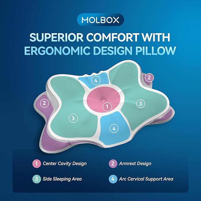 Cervical Neck Pillow for Neck Pain, Ergonomic Memory Foam for Side & Back Sleepers
