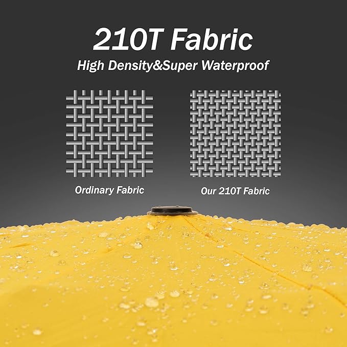 Conlun Travel Inverted Umbrella Compact Windproof- Automatic reverse Umbrellas for Rain - Folding Portable 10 Ribs Large Umbrella