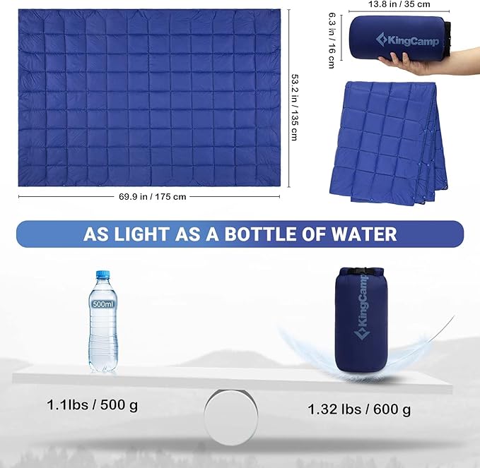KingCamp Ultralight Camping Blanket, Packable Down Alternative Puffy Wearable Blankets Weatherproof Warm Package Quilt with Snap Buttons for Outdoor Hiking Travel Picnic Stadium (69" L x 53" W, Navy)