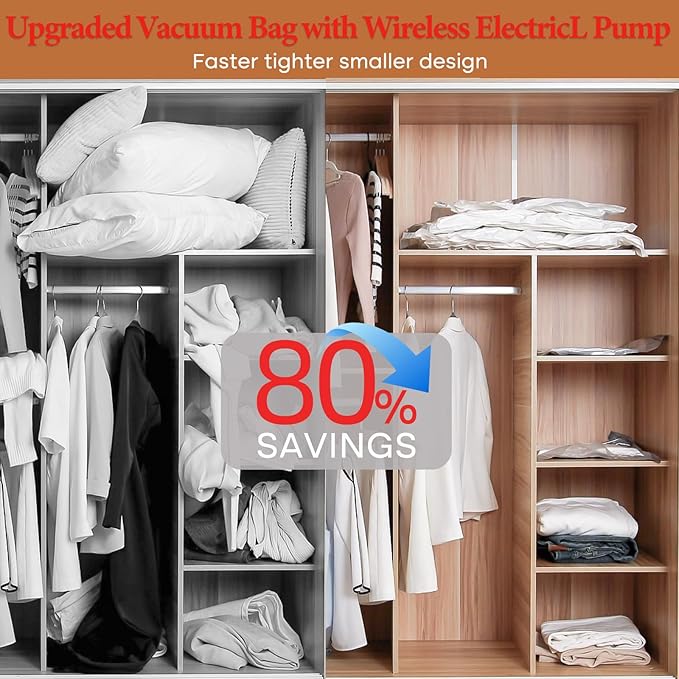 Travel Vacuum Storage Bags with Rechargeable Cordless Pump, 12 Pack Vacuum Seal Bags for Clothing(4 Large+4 Medium+4 Small), Compression Packing for Clothes Suitcase Luggage Blanket Pillows