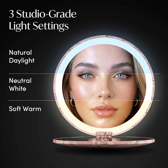 Fancii Taylor LED Lighted Travel Makeup Mirror, Rechargeable, 10x /1x Magnifying, Tru-Glow Lighting System, XL Large 5” Wide | Compact Mirror for Purses (Mocha Lace)