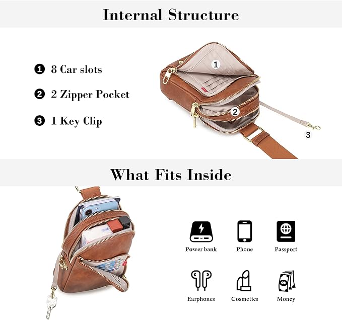 INICAT RFID Blocking Sling Bag, Anti Theft Crossbody Bag for Women, Travel Fanny Pack Style Purse, Vegan Leather