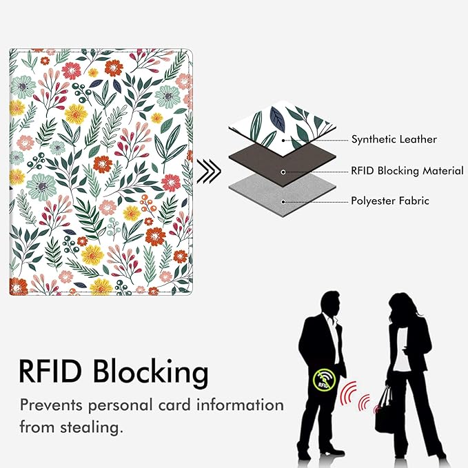 FINTIE Passport Holder, Slim Travel Wallet RFID Blocking Card Case Cover Passport Cover Protector Essentials with Credit Card Slots for Women/Men | Slim, RFID Blocking, Card Case Cover, Essentials, Credit Card Slots