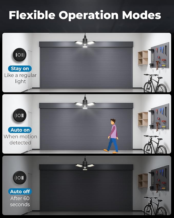 toberich 4 Pack Motion Sensor Garage Lights, 8000LM Shop Light 6500K | 3 Modes, 3 Deformable Panels, Indoor Motion Activated Light Bulb for Garage Workshop Laundry Room Basement