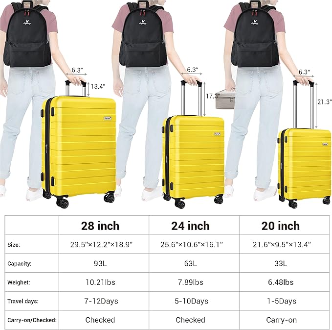 Zebra Luggage Sets 5 Piece, Lightweight Hardside Business Travel Suitcase Set with TSA Lock, Bonus Travel Backpack & Makeup Bag, 20/24/28 inch,Yellow