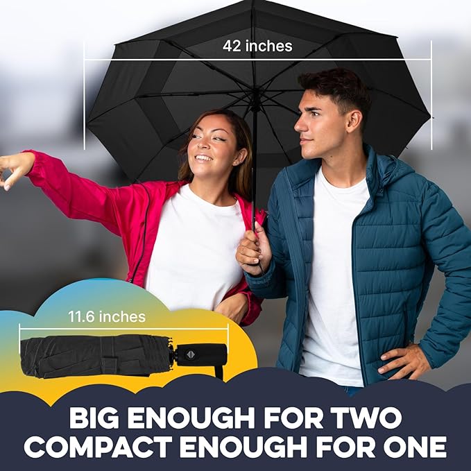 ZENO Travel Umbrella Compact - Small Umbrella for Backpack & Purse, Portable Automatic Umbrellas for Rain, Windproof, Reinforced Fiberglass Ribs, Water-Repellent Teflon