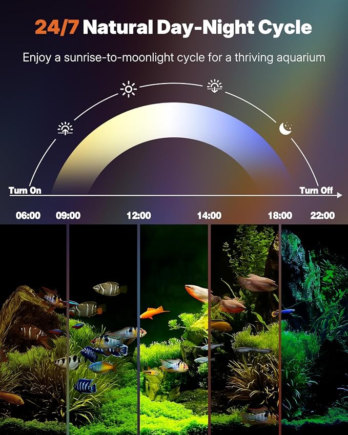 Pawfly 14W Aquarium LED Light 28 Inch 24/7 Fish Tank with Full Spectrum Brilliant White Blue Red Green Lights Multi-Colored LEDs with D/N Mode Single Color Effect Timer and Adjustable Brightness