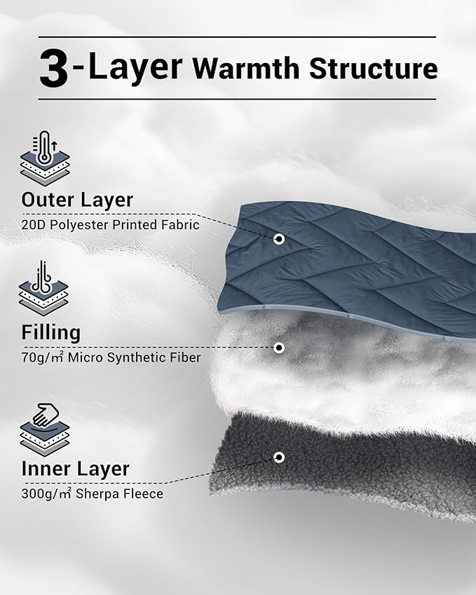 KingCamp Large Camping Blanket with Sherpa Lining, Packable Down Alternative Puffy Printed Wearable Blanket with Snap Buttons, Warm Weatherproof Quilt for Outdoor Travel (79" L x 57" W, Grey/Navy)