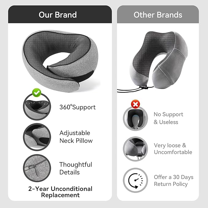 Travel Neck Pillow for Airplanes, Premium Memory Foam Neck Pillow with Ergonomic 360° Support, Travel Essentials for Plane, Car, Train and Home, Max Cloud Gray