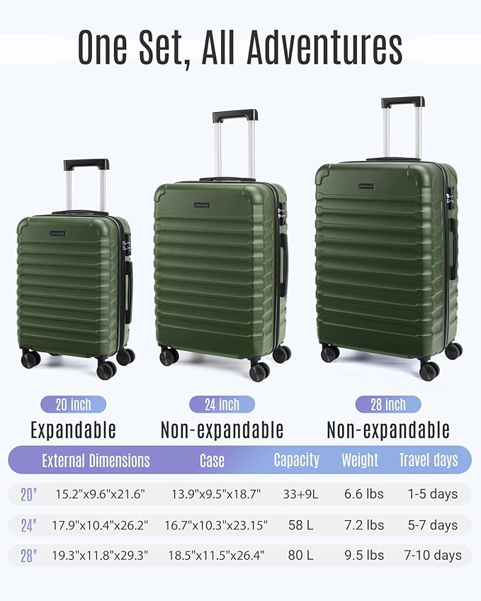 LIGHT FLIGHT Luggage Sets, 3 Piece Durable Suitcase Set with Spinner Wheels, 3 Pcs Hardside Lightweight luggage with TSA Lock, Large Checked Travel Suitcases, 20/24/28 Inch, Pine Green
