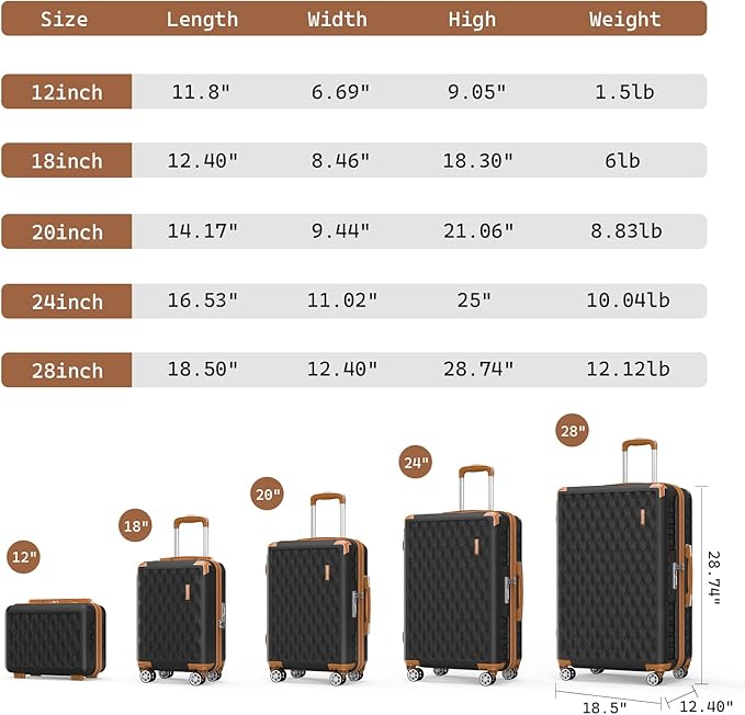 Melalenia Luggage Sets 3 Piece, Hard Shell Carry on Suitcase with Spinner Wheels and TSA Lock, Travel Lightweight Luggage Set for Women, Black Brown