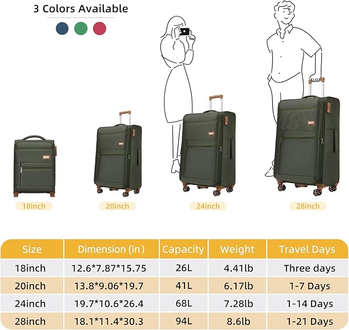 Softshell Luggage Expandable 4 Piece Set (16/20/24/28 Inch) Suitcase Softside Lightweight Luggage Travel Set Elegant Suitcase (Army Green)