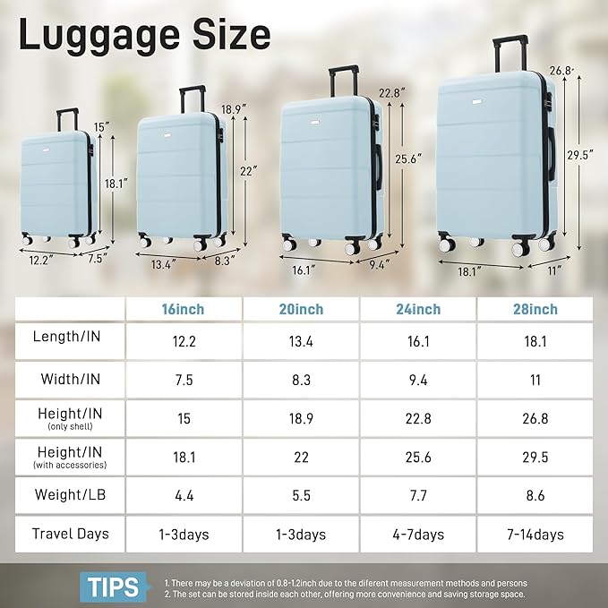 Light Blue 6 Piece Luggage Set Hard Shell - Traveling Suitcases with Spinner Wheels and Duffel Bags for Family Travel, Durable Carry On Luggage Sets with Lock for Women and Men