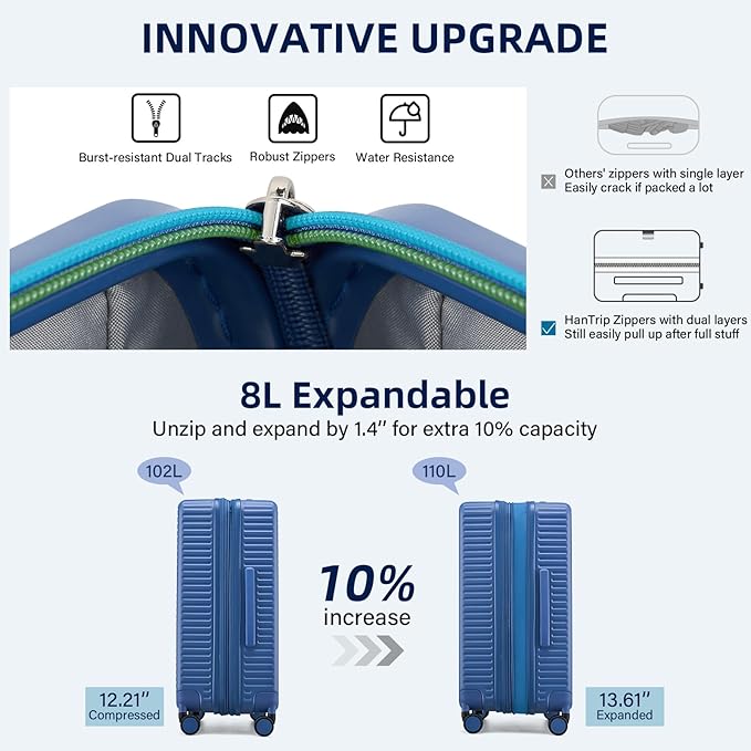 HanTrip 28 Inch Luggage Hard Shell Suitcases, Expandable Travel Checked Luggage 28 Inch, Large Check In Luggage with Spinner Wheels Cup Holder Charger Built in Lightweight Suitcase, Interstellar Blue