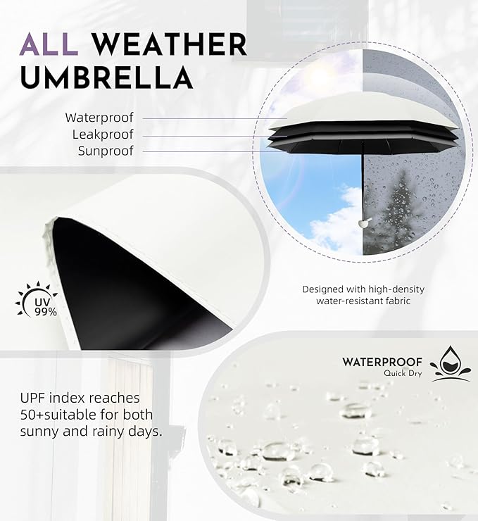 Travel Mini Umbrella Compact Small & Lightweight, UV Rain Protection, Pocket-Sized Folding Umbrellas with Quickdraw & Case for Men Women & Kids Backpack