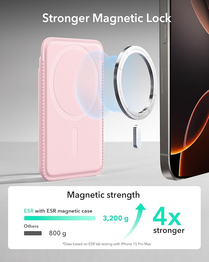 ESR for MagSafe Wallet, 5 Card Holder with RFID Blocking, MagSafe Sticker Included, Slim Magnetic Wallet for iPhone 17e/17/16/15/14/13/12 Series and Selected Samsung Devices, Not for 13/12 Mini, Pink