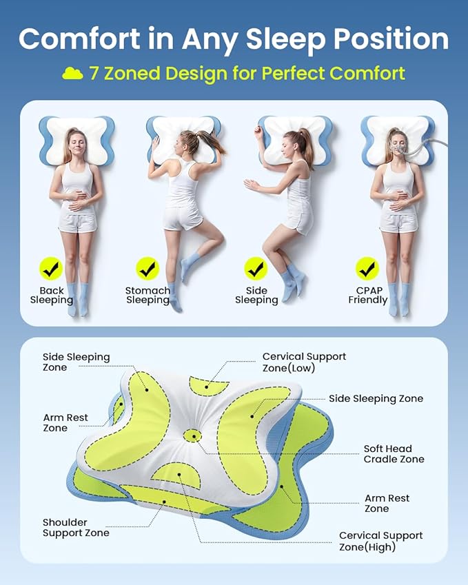 RAINBOW NOTE Ergonomic Contour Memory Foam Pillow, Adjustable Height Cervical Pillow for Neck Pain Relief, Blue White, 24×16.5×5.5 Inches