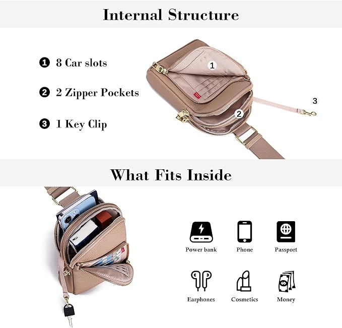 INICAT RFID Blocking Sling Bag, Anti Theft Crossbody Bag for Women, Travel Fanny Pack Style Purse, Vegan Leather