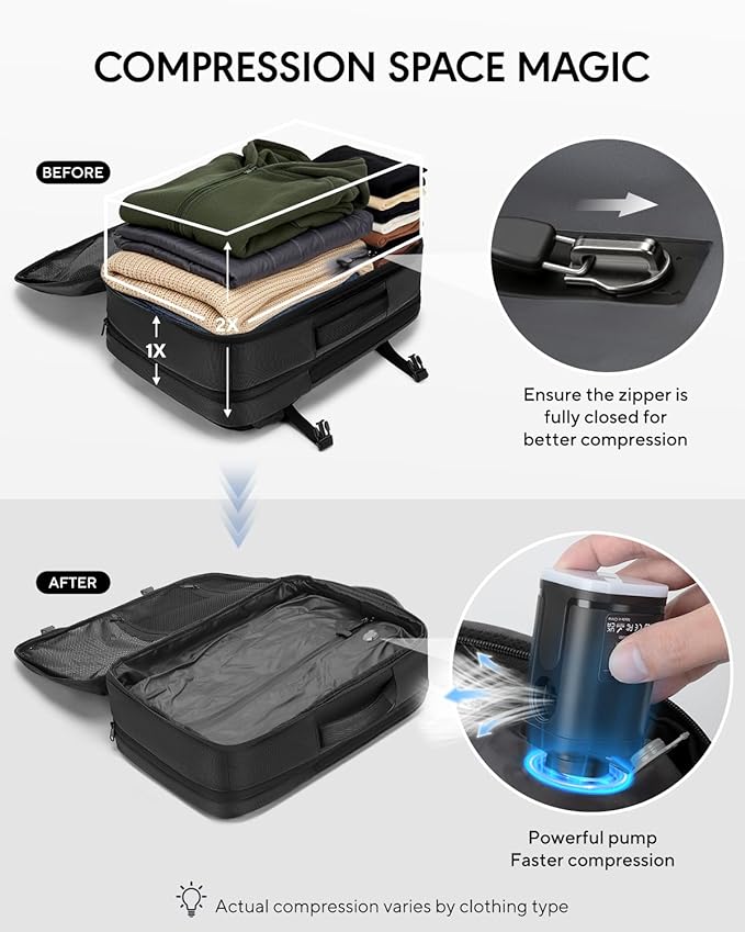 Dinictis Vacuum Seal Backpack 60L with Pump, Expandable Backpack with Vacuum Compression fits 17 inch Laptop, Water Resistant Carry On Suitcase Luggage suit for Short Trip and Business-Black