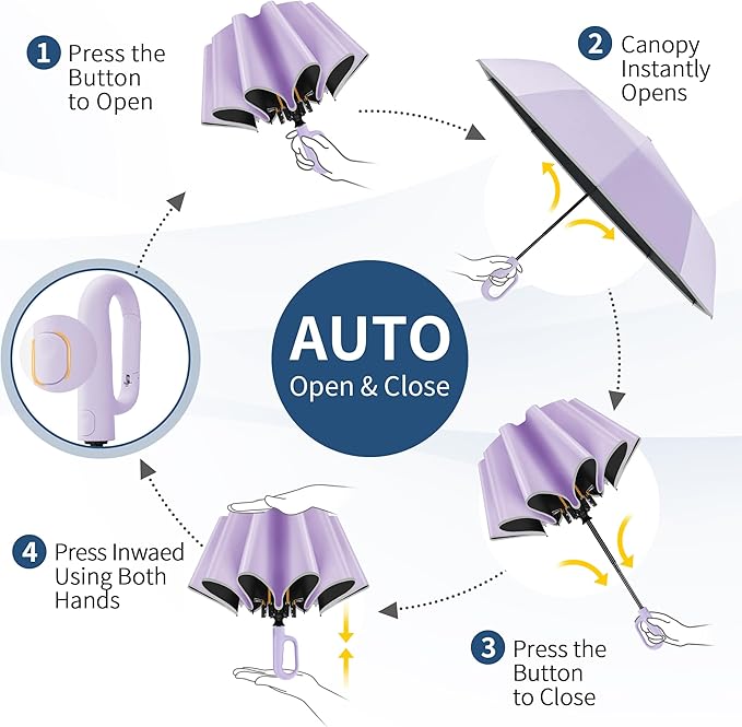 Seniny Travel Umbrella with Carabiner Handle, Windproof Large Umbrellas for Rain with Dual-Rib Structure, Portable Compact Umbrella with Reflective Strip, Car Backpack UV Umbrellas for Sun Protection
