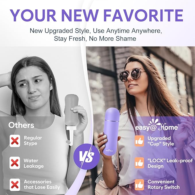 Easy@Home Portable Peri Bottle for Postpartum & Perineal Care: Handheld Bidet Perfect for Personal Hygiene Cleaning & Travel Friendly | 380ml Leakproof & Convenient Design | BPA-Free | EPB-01 Purple