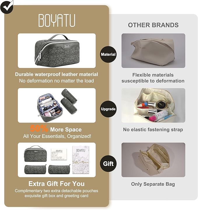 BOYATU Travel Makeup Bag Cosmetic Bags for Women: Large Capacity 3 Pcs Set Make up Bag with Compartments - Waterproof Vegan Leather Toiletry Organizer Bags with Handle (Z-62Grey)
