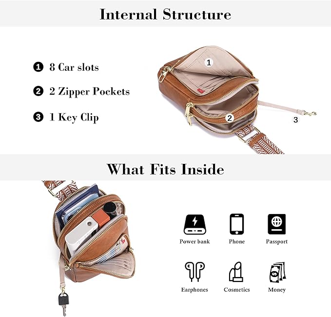 INICAT RFID Blocking Sling Bag, Anti Theft Crossbody Bag for Women, Travel Fanny Pack Style Purse, Vegan Leather