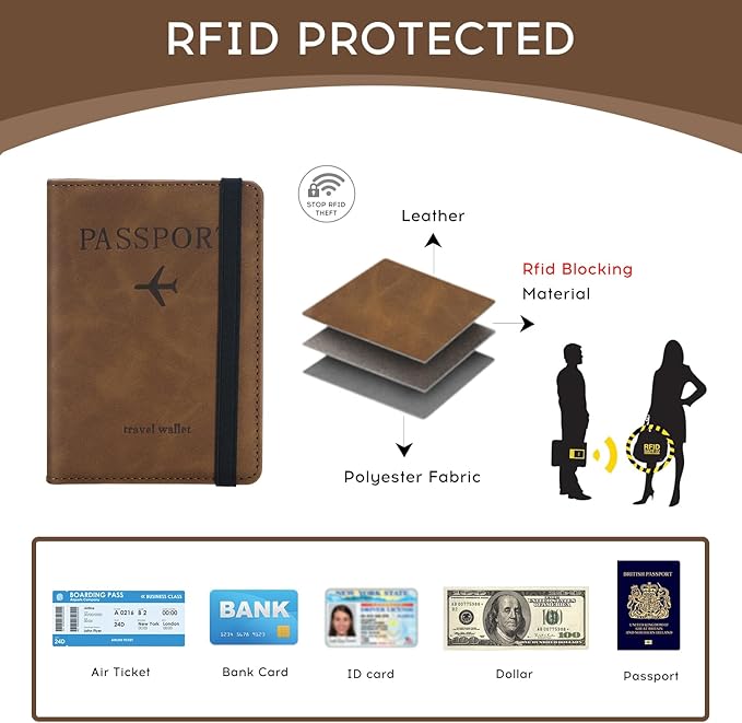 ILIYAH-Passport Cover-Passport Holder Travel Wallet-RFID Blocking Passport Case Travel Accessories Card Holder Wallet Unisex Travel Gifts (Brown)