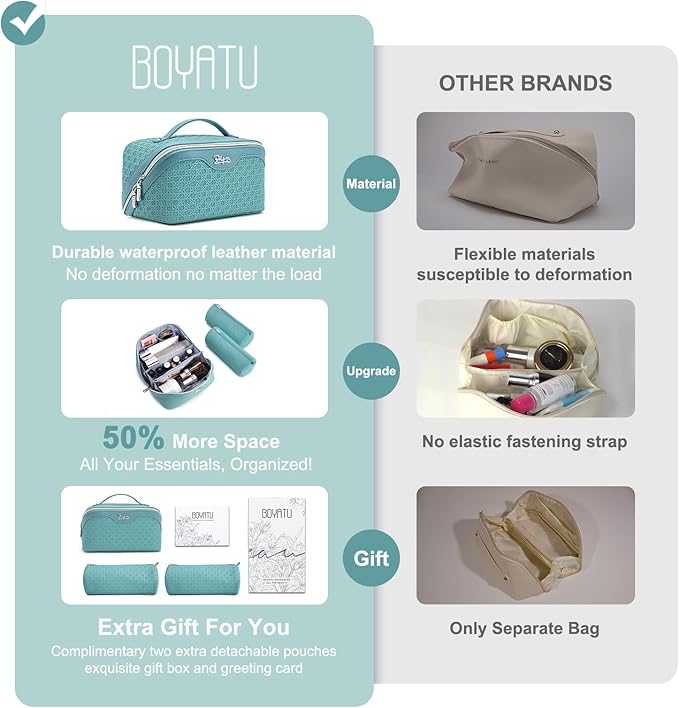 BOYATU Travel Makeup Bag Cosmetic Bags for Women: Large Capacity 3 Pcs Set Make up Bag with Compartments - Waterproof Vegan Leather Toiletry Organizer Bags with Handle (M-75Blue)