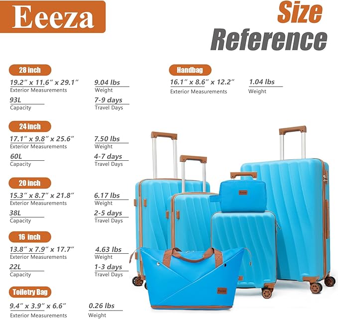 Luggage Sets 6 Piece Suitcases with Wheels,ABS Hard Case Suitcases with Spinner Wheels,Durable Travel Luggage(SkyBlue, 6 Piece Set(16"/20"/24"/28))